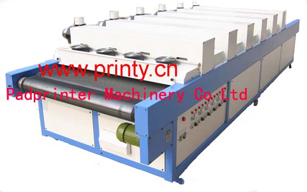 High Speed UV Curing Machine,Offset UV Dryer,High Speed Metal Sheet UV Drying Equipment,Wide Format UV Drying Tunnel,High Quality UV Curing Machines Equipments